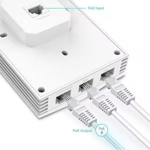 TP-LINK OMADA AX3000 Wall Plate WiFi 6 Access Point